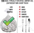 4 Gallon Trash Bags - 300 Small Mini Garbage Bags | 17" x 18" Clear Waste Basket Trash Bags | Bulk Plastic Bathroom Trash Can Liners...