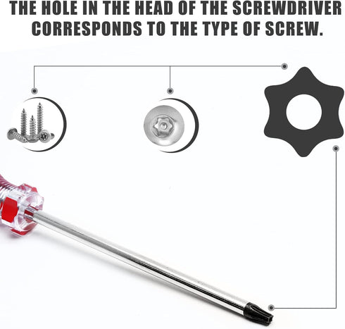 Torx Screwdriver T20 Star Screwdriver with 4” Steel Shaft 5mm Magnetic Tip for Toys Small Appliances & Electronic Products Repair Or Maintenance...