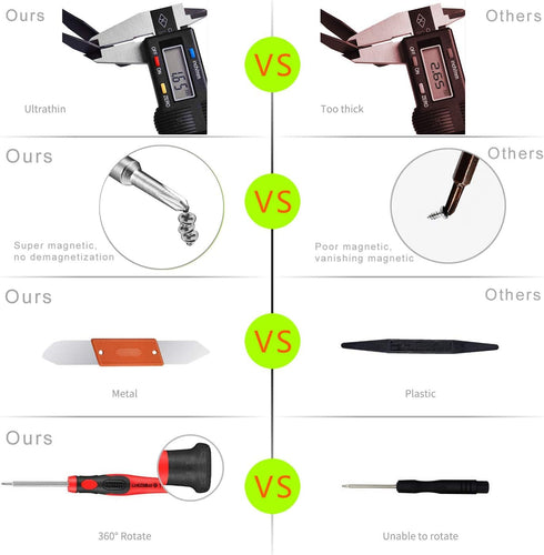 25pcs Electronics Repair Tool Kit, GangZhiBao Precision Screwdriver Set Magnetic for Fix Apple iPhone,Cell Phone,Smart Watch,Computer,PC,Tablet,iP...