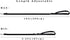Adjustable Nylon Dog Leash, 6FT/10 FT Long Dog Leashes for Small Medium Large Dogs (1 in x 10 ft, Rainbow)...