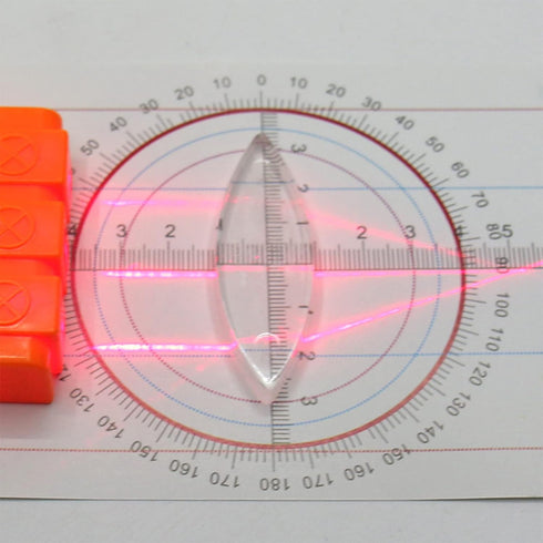 Physics Optical Experiment Set Multifunction Reflector Refraction Triangular Prism Convex Lens Concave Mirror Dial Linear Light Source Teaching De...