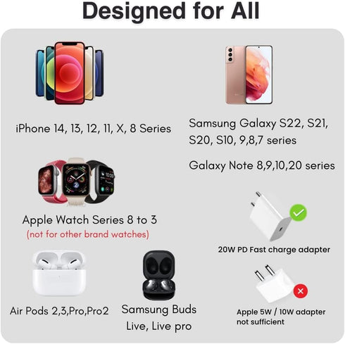 3 in 1 Foldable Wireless Charger, Ankilo Magsafe Charger Charging Station for Multple Devices,Travel Charger for iPhone 15/14/13/12 Series, iWatch...