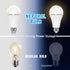 Neporal LITE Emergency Rechargeable Light Bulbs A19, Light Up to 48 hrs, Battery Operated Light Bulb, 5000K E26 LED Bulb, Emergency Lights for Hom...
