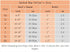 Spiked Dog Collar Soft Pu Leather Mushrooms Rivet Spike Studded Puppy Adjustable Cat Collars Light Blue XL...
