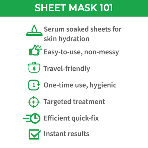 Nykaa Naturals Skin Secrets Bubble Sheet Mask, Avocado and Moringa, 0.67 oz - Face Mask for Dry Skin - Brightening Sheet Face Mask - Skincare Mask...