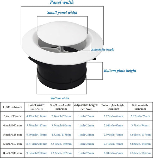 3 Inch Round Vent Cover, ABS Adjustable Air Vent for Indoor Use in Bedrooms, Living Rooms, Study Rooms, Offices, Bathrooms, Kitchens Ventilation...