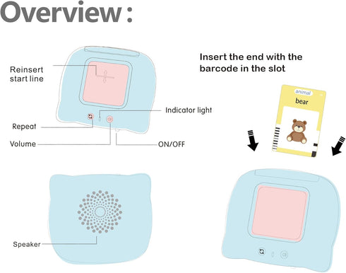 Talking Flash Cards Toddler Toys Pocket Speech for Toddlers 1-3, Talking Learning Flash Cards Educational Toys Sensory Toys Gift for Boys and Girl...