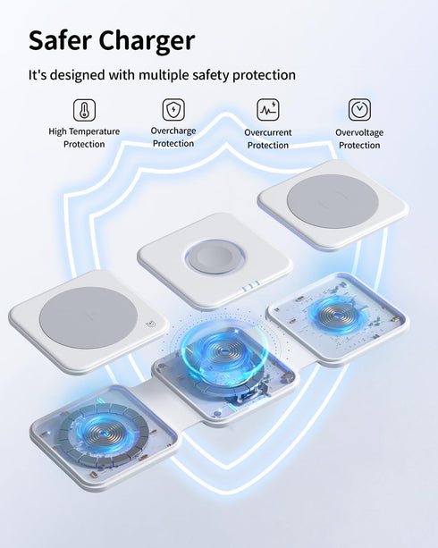 3-in-1 Wireless Charger for Magsafe: GEEKERA Magnetic Charging Pad for iPhone 15/14/13/12 Pro Max/Plus/Mini, Apple Watch Ultra 2/Series 9/8/7/6/5/...