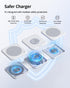 3-in-1 Wireless Charger for Magsafe: GEEKERA Magnetic Charging Pad for iPhone 15/14/13/12 Pro Max/Plus/Mini, Apple Watch Ultra 2/Series 9/8/7/6/5/...