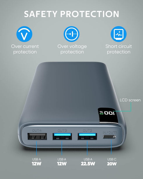 CONXWAN Portable Charger 26800mAh Power Bank 22.5W Fast Charging, 4 USB Outputs 20W External Backup Charger Cell Phone USB C Battery Pack Compatib...