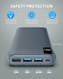 CONXWAN Portable Charger 26800mAh Power Bank 22.5W Fast Charging, 4 USB Outputs 20W External Backup Charger Cell Phone USB C Battery Pack Compatib...