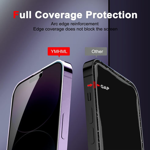 YMHML 2 Pack iPhone 14 Pro Privacy Screen Protector + 2 Pack Camera Lens Protector, Anti Spy Tempered Glass Privacy Screen for iPhone 14 Pro (6.1 ...