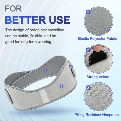 Zelen Sacroiliac Hip Belt for Women Men Si Joint Belt Lower Back Support Brace for Hip Pain Pelvic Support Belt Sciatica Pain Relief Brace Trochan...