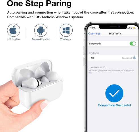 A3 True Wireless Earbuds Bluetooth 5.3 Headphones Noise Cancelling Waterproof Stereo Earphones with Microphone in-Ear Touch Control Headset with D...