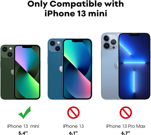 JETech Privacy Screen Protector for iPhone 13 mini 5.4-Inch with Camera Lens Protector, Anti-Spy Tempered Glass Film, Easy Installation Tool, 2-Pa...