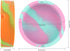 HOWDIA 3 Pack Silicone Ashtray, Premium Silicone Rubber Small Ashtrays for Outside, High Temperature Heat Resistant Round Design Ashtray Camouflag...