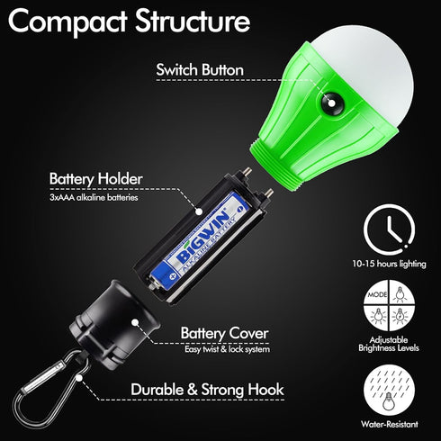 FLY2SKY Tent Lamp 4 Packs Portable LED Tent Lights Clip Hook Hurricane Emergency Lights LED Camping Lights Bulb Camping Lanterns Camping Equipment...