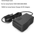 15V 1A Car Jump Starter Charger Compatible with Peak 450A 500A 600A 800A 1000A Peak Schumacher TACKLIFE T6 DBPOWER DJS50 GOOLOO Portable Car Jump ...