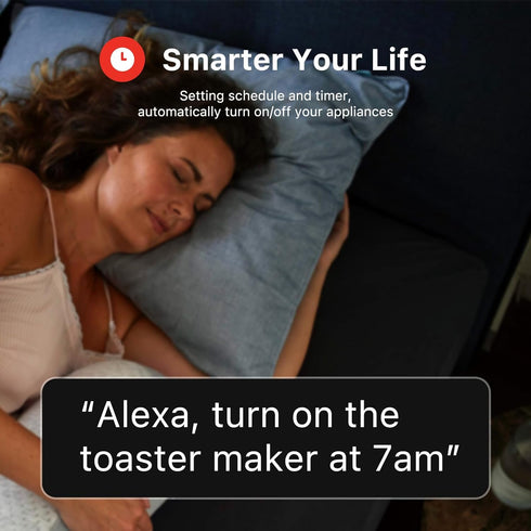 THIRDREALITY Zigbee Smart Plug with Real-time Power Monitoring,15A Smart Outlet, Zigbee Repeater, ETL Certified, ZigBee Hub Required,Work with Hom...