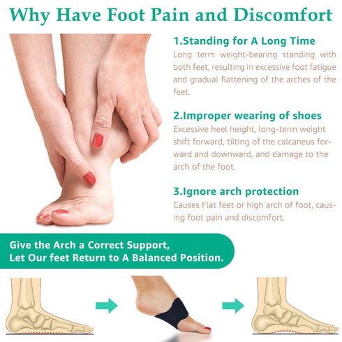 Arch Support Compression Sleeves for Flat Feet, Adjustable Velcro Plantar Fasciitis Braces for Fallen Arches, Unisex Orthotic Arch Support Wrap fo...