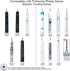 Electric Toothbrush Metal Shaft/Link Rod Parts/Vibrating Tip with Sensor Wire Compatible with Philips HX9900, HX6800, HX7500, HX751v, HX9690 Serie...