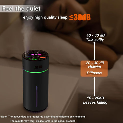 Waterless Car Diffuser for Essential Oils, 300ml Dual Nozzle Battery Powered Humidifier,Smart Car Air Freshener Diffuser with Colorful Lights and ...