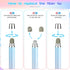 Stylus Pens for Touch Screens, 6 Pack High Sensitivity Capacitive Stylus for iPad iPhone Samsung Galaxy and Tablets, Extra 6 Replacement Tips...