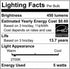 Satco S21872 5.5 Watt A15 LED Bulb, Clear, Intermediate Base, 2700K, 450 Lumens, 2-Pack...