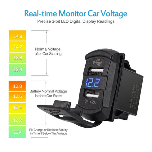 MICTUNING Universal Rocker Style Dual USB Car Charger Compatible with iPhone 6 6S Plus Mobile Device, Blue LED Digital Display Voltmeter Monitor B...