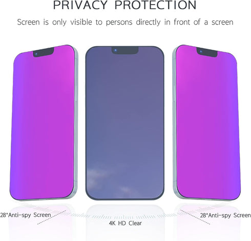 Compatible for iPhone 13 Pro Max Privacy Screen Protector/iPhone 14 Plus Screen Protector 6.7 Inch, Purple Gradient Anti Spy Anti Blue Light HD Te...