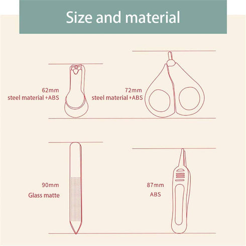 Baby Manicure Set, 4-in-1 Baby Grooming Kit, Premium Stainless Steel, Baby Nail Clippers, Scissor, File & Tweezer, Baby Nail Care Kit for Newborn,...