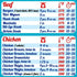 Ninja Air Fryer Cooking Times All-in-One Magnet Compatible with Most Ninja Foodi Models Accurate Guide Big Text Easy to Read Cheat Sheet 8”x11” Oi...