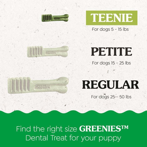Greenies Puppy Teenie Size Natural Dental Dog Treats, 6 oz. Pack (22 Treats)...
