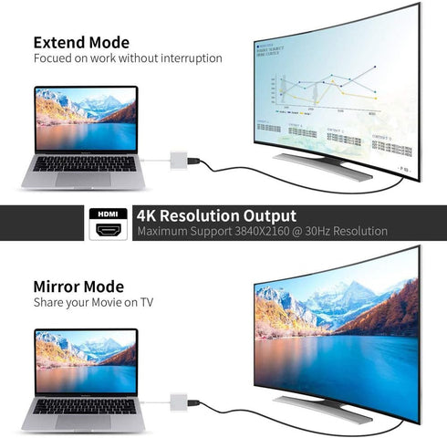 USB C to HDMI Adapter, USB-C Digital AV Multiport Adapter 4K HDMI Video Output USB 3.0 PD Charging Converter Hub Thunderbolt 3/4 Compatible with i...
