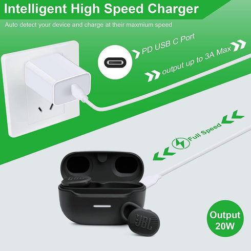 Replace VTech Baby Monitor Charger Adapter Compatible with Vtech RM5754/HD/2HD, VTech RM5764/HD/2HD, VTech RM5864/HD/2HD, VTech RM7754/HD/2HD, VTe...