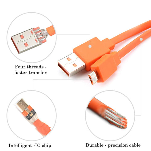 Micro USB Fast Charging Cable Power Supply Charger Cord Compatible with JBL Charge 2, Charge 3, Clip, Flip 2, Flip 3, Flip 4, Pulse 2, Pulse 3, Mi...