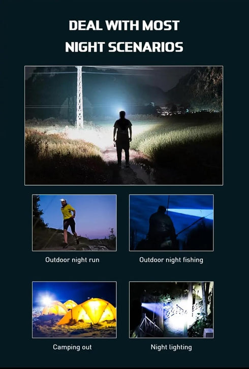 Super Bright Rechargeable High Power Headlamp, Led Rechargeable Headlamp, Waterproof Head Flashlight, 3 Modes for Outdoor Camping Hiking Running C...