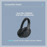 Fabric Replacement Ear Pads for Sony WH-1000XM4 (XM4) Wireless Headphones, Ear Cushions Compatible with Sony Headphones, WH 1000XM4 Earpads with S...