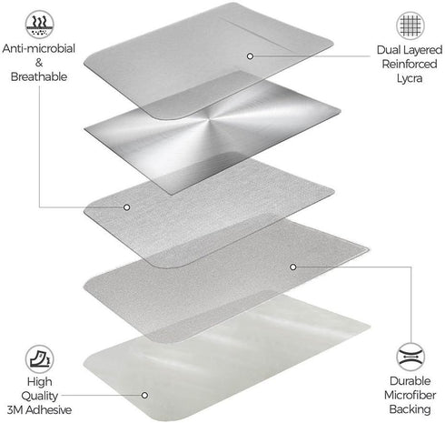 3Pack Adhesive Phone Pocket,Cell Phone Stick On Card Wallet,Credit Cards/ID Card Holder(Double Secure) with Self Sticker for Back of iPhone,Androi...