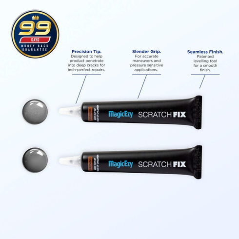 MagicEzy Auto Scratch RepairEzy - (Gray Metallic) Touch Up Paint for Car Scratches and Chip Repairs | All Makes and Models | No Need for Factory C...