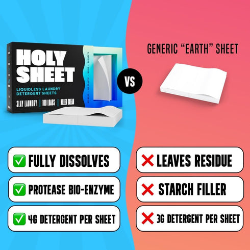 Laundry Detergent Sheets, Fragrance-Free, Hypoallergenic, Eco & Earth Friendly, No Plastic Jug, Pre-measured, Concentrated sheet, Mess Free, Light...