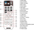 Projector Remote Control 2181830 for Epson Home Cinema 2100 2150, EH-TW5400 EH-TW5600 EH-TW5650 H850B H850C H851A H851B H851C H852A H852B H852C Pr...
