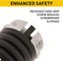 Legrand Pass & Seymour PS5266XCCV4 15 Amp 125V Straight Blade Extra Hard Use Specification Grade Plug, NEMA 5-15P, Black/White (1 Count)...