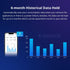 POWR316D Elite Smart Power Meter Switch Smart WiFi Wireless Light Switch with Energy Monitoring,Universal DIY Module for Smart Home, Compatible wi...