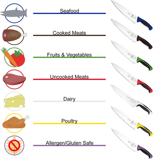Mercer Culinary Millennia Colors Bread Knife, 10-Inch Wavy Edge Wide, Yellow...