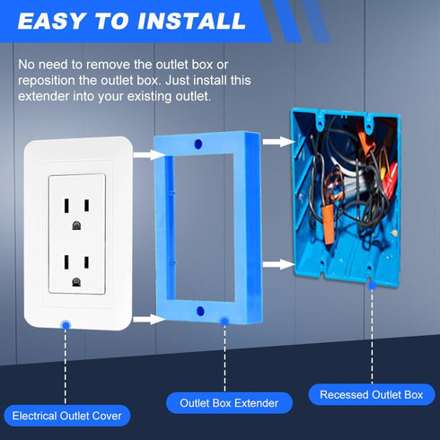 1/2" Receptacle Outlet Box Extender, 3pcs Single Gang Electrical Outlet Extender, Shallow Surface Box Extender, for Electrical Box and Electrical ...
