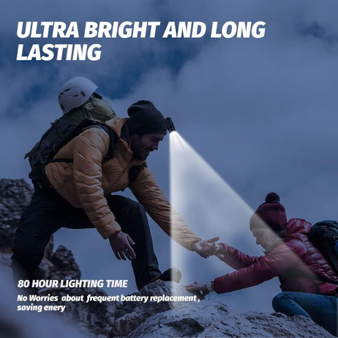 Outdoor Waterproof Clip on LED Night Lights, Rechargeable Safety Lights for Walking at Night, Hands Free Portable LED Light Work with Camping Hiki...