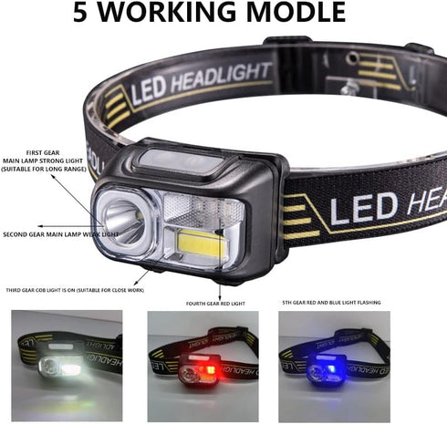 LED Headlamp - 2-Piece Outdoor Bright Light Chargeable Sensor headlamp with Adjustable Headband for Adults and Kids - a Must-Have for Hiking and C...
