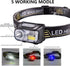 LED Headlamp - 2-Piece Outdoor Bright Light Chargeable Sensor headlamp with Adjustable Headband for Adults and Kids - a Must-Have for Hiking and C...