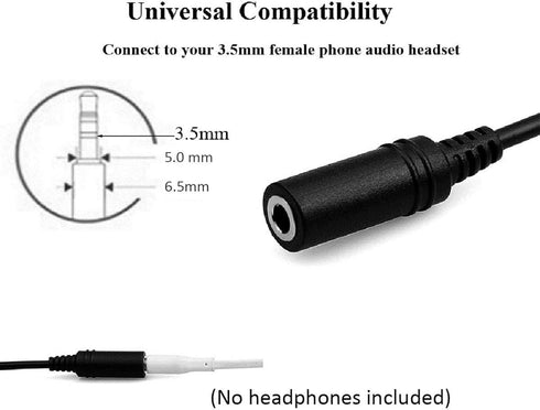 Retevis Earpiece Adapter,2 Pin to 3.5mm Walkie Talkies Headset Adapter Only Fit RT21 RT22 RT27 RT7 H-777 H777S RT18 RT19 RT22S (Not Fit for Other ...